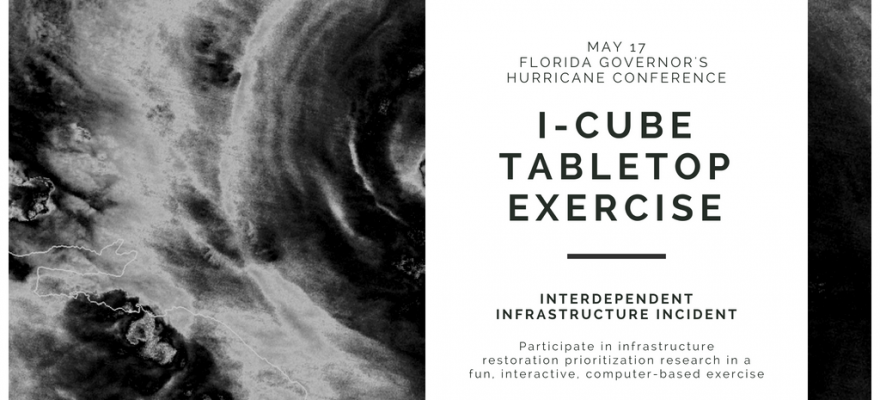 I-Cube Tabletop Exercise